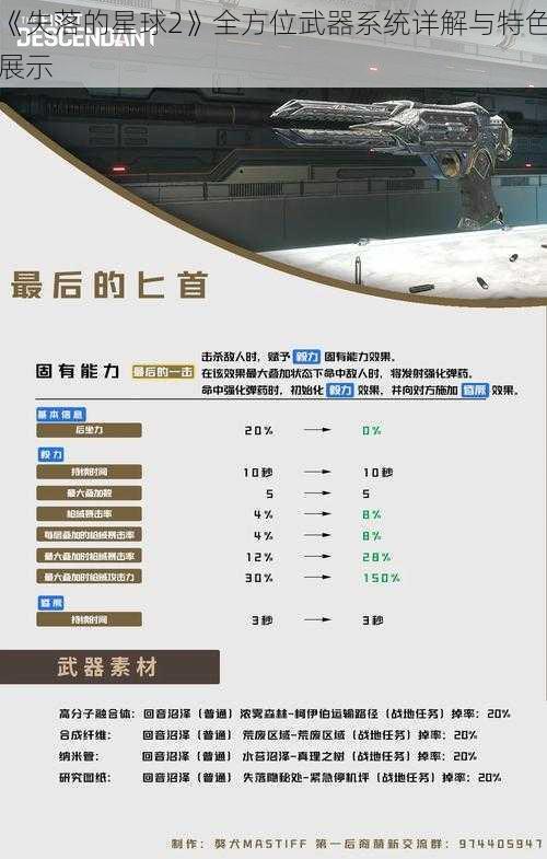 《失落的星球2》全方位武器系统详解与特色展示