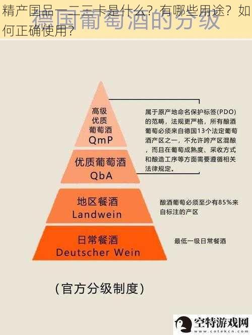 精产国品一二三卡是什么？有哪些用途？如何正确使用？