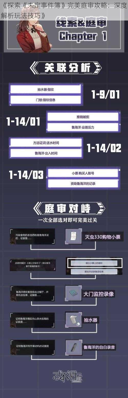 《探索《未定事件簿》完美庭审攻略：深度解析玩法技巧》