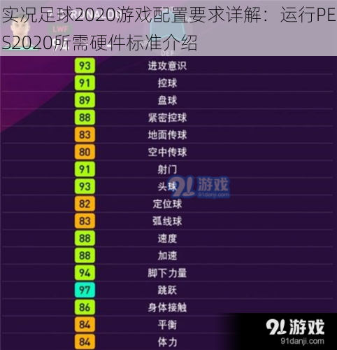 实况足球2020游戏配置要求详解：运行PES2020所需硬件标准介绍